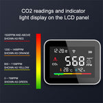 CO2V1 Smart Carbon Dioxide Detector Tuya WiFi Air Quality Monitor Temperature Humidity Sensor