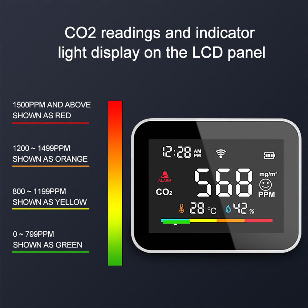 CO2V1 Smart Carbon Dioxide Detector Tuya WiFi Air Quality Monitor Temperature Humidity Sensor