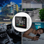 CO2V1 Smart Carbon Dioxide Detector Tuya WiFi Air Quality Monitor Temperature Humidity Sensor