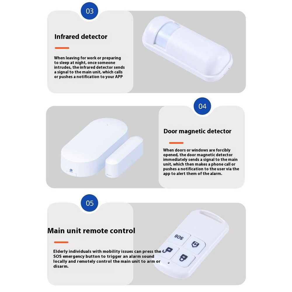 PG-108 Home Security Smart Alarm System APP Remote Control Wireless Burglar Alert, WiFi + 4G Version