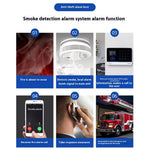 PG-108 Home Security Smart Alarm System APP Remote Control Wireless Burglar Alert, WiFi + 4G Version
