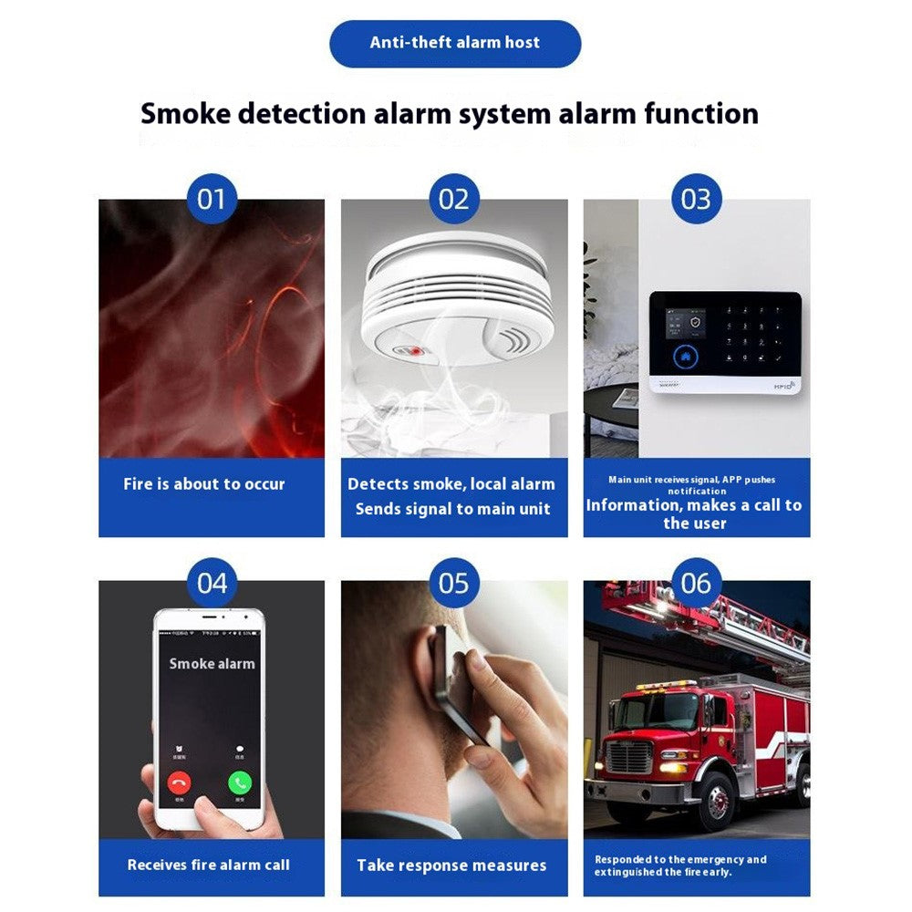 PG-108 Home Security Smart Alarm System APP Remote Control Wireless Burglar Alert, WiFi + 4G Version