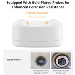 SONOFF SNZB-05P Ewelink Zigbee 3.0 Water Leak Detector Flood Alert Overflow Security Alarm Sensor