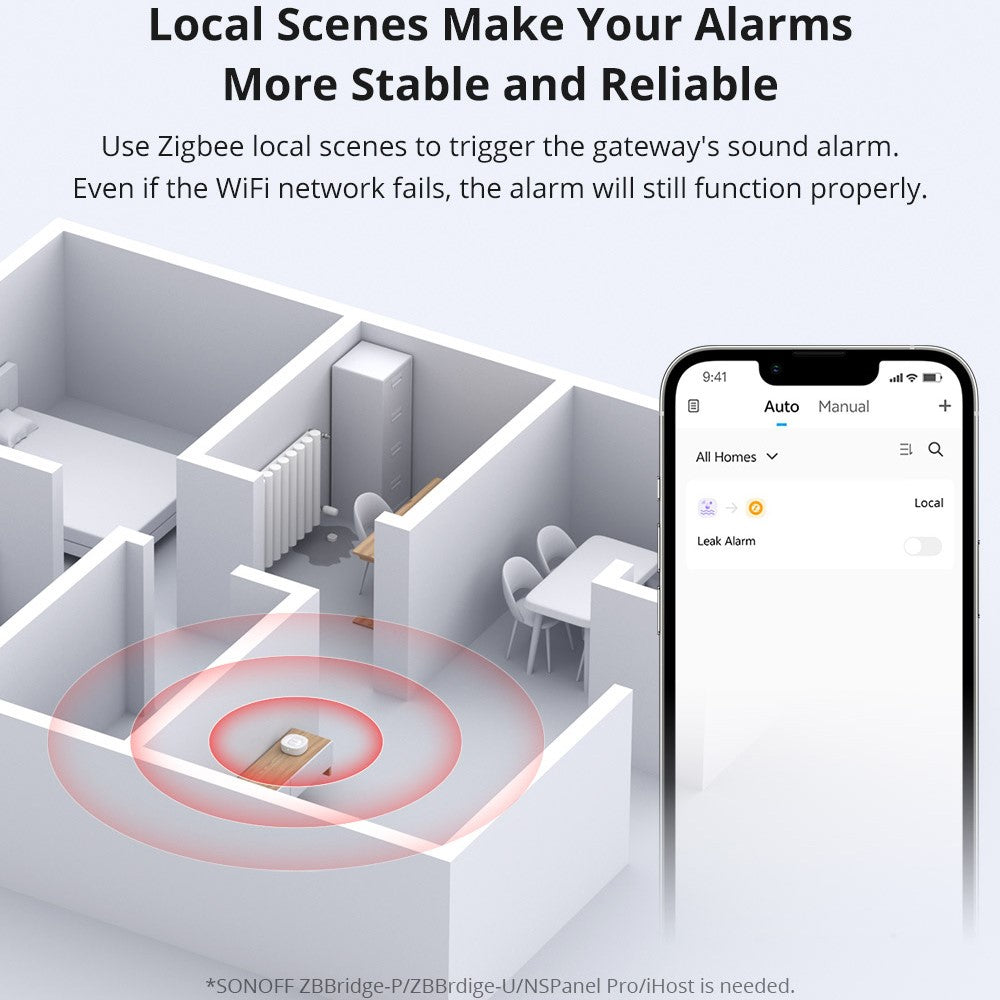 SONOFF SNZB-05P Ewelink Zigbee 3.0 Water Leak Detector Flood Alert Overflow Security Alarm Sensor