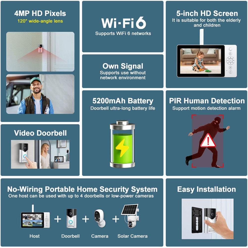 SRIHOME DH051_002_008 Smart Wireless Doorbell Set 4MP HD Indoor Video Intercom Low Power Consumption for Home