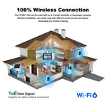 SRIHOME DH051_002_008 Smart Wireless Doorbell Set 4MP HD Indoor Video Intercom Low Power Consumption for Home