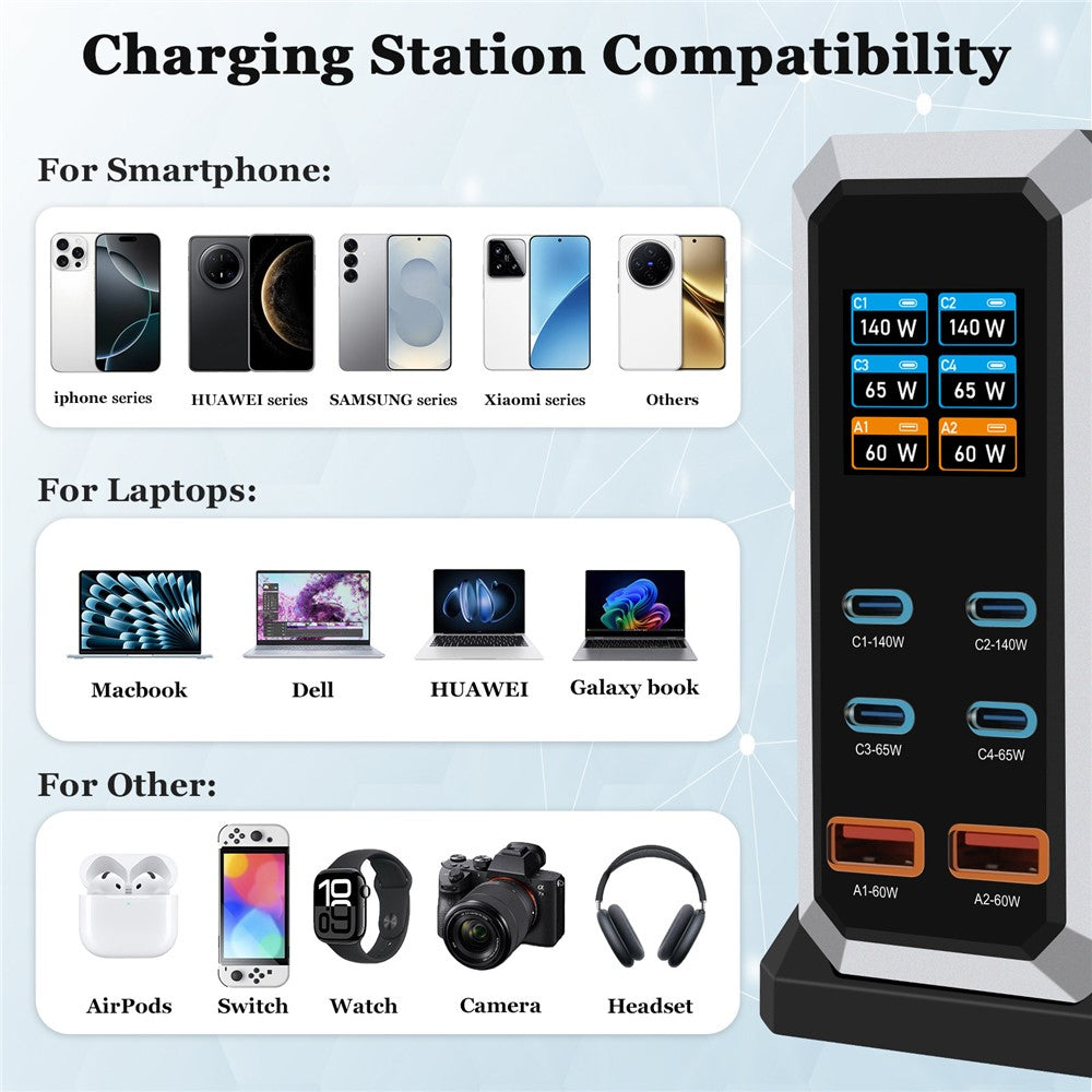 HHW 240W GaN USB-C 6-portars laddningsstation PD-nätadapter med färgdisplay för mobil/bärbar dator/hörlurar