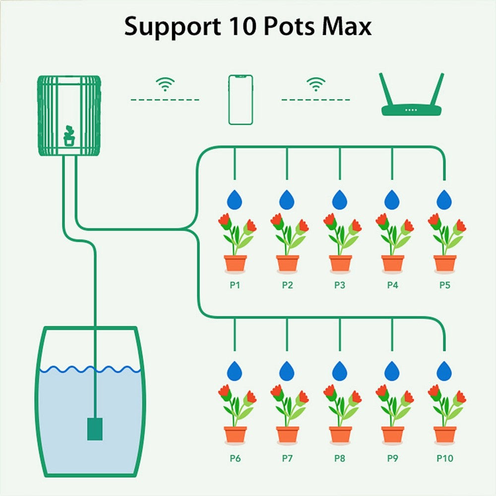 NEO NAS-WV08W Tuya WiFi Smart Auto Plant Watering System Timer Remote Control Indoor Balcony Flower Pot Irrigation Dripper