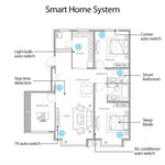 NEO ZigBee NAS-PS09B Human Presence Sensor Smart Millimeter-Wave Radar Monitor with Remote App Control