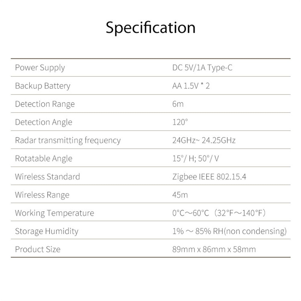 NEO ZigBee NAS-PS09B Human Presence Sensor Smart Millimeter-Wave Radar Monitor with Remote App Control