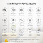 NEO ZigBee NAS-PS09B Human Presence Sensor Smart Millimeter-Wave Radar Monitor with Remote App Control