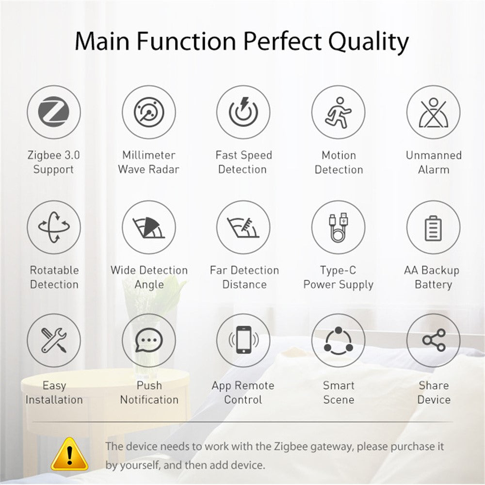 NEO ZigBee NAS-PS09B Human Presence Sensor Smart Millimeter-Wave Radar Monitor with Remote App Control