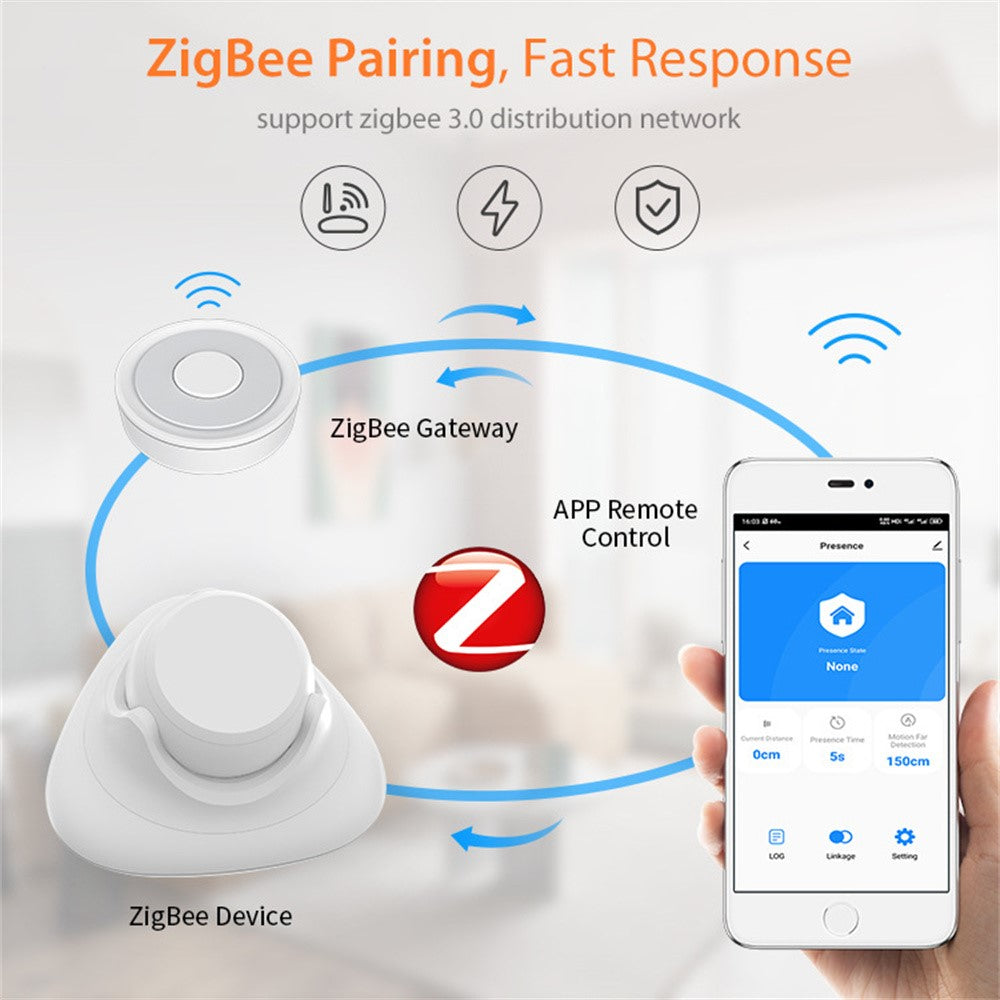 NEO ZigBee NAS-PS09B Human Presence Sensor Smart Millimeter-Wave Radar Monitor with Remote App Control