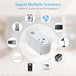 NEO NAS-WR12WM Tuya Matter WiFi Smart Stik 15A US Stik Smart Stikkontakt med Strømmåling til Apple / Google / Amazon