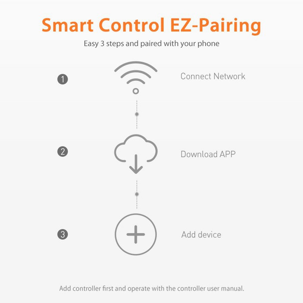 NEO NAS-WS11BH Tuya HomeKit and ZigBee Smart Water Leak Detector Alarm Sensor Wireless 2.4GHz for Home
