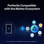 SONOFF T6-1C-120M 1-Gang Smart Touch vægkontakt Matter aftageligt relæ Apple økosystem-kompatibel