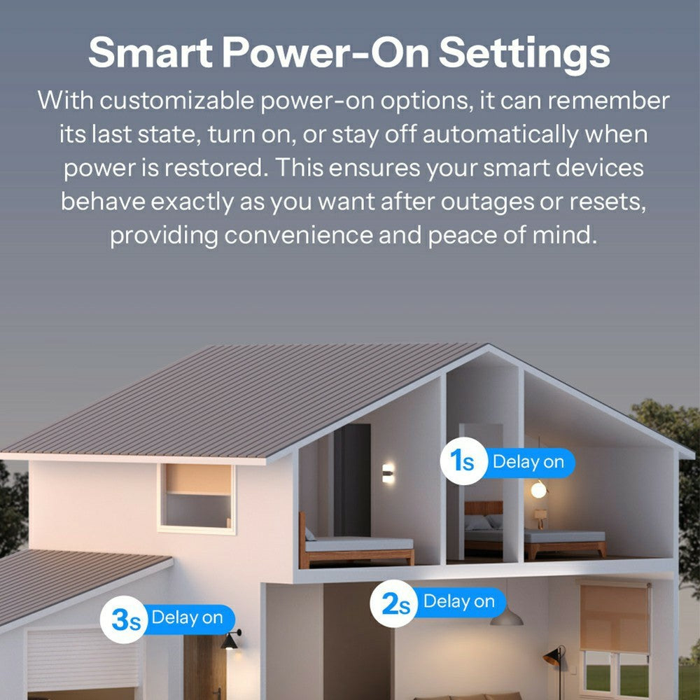 SONOFF MINI-2GS 2-Gang Smart Switch WiFi Matter-Compatible with Dual Load Control  /  Voice Assistant for Home Automation