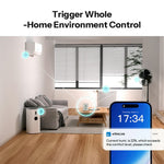SONOFF SNZB-02DR2 Zigbee Temperature Humidity Sensor 3.6 Inch LCD Display Remote Monitoring Smart Home Integration