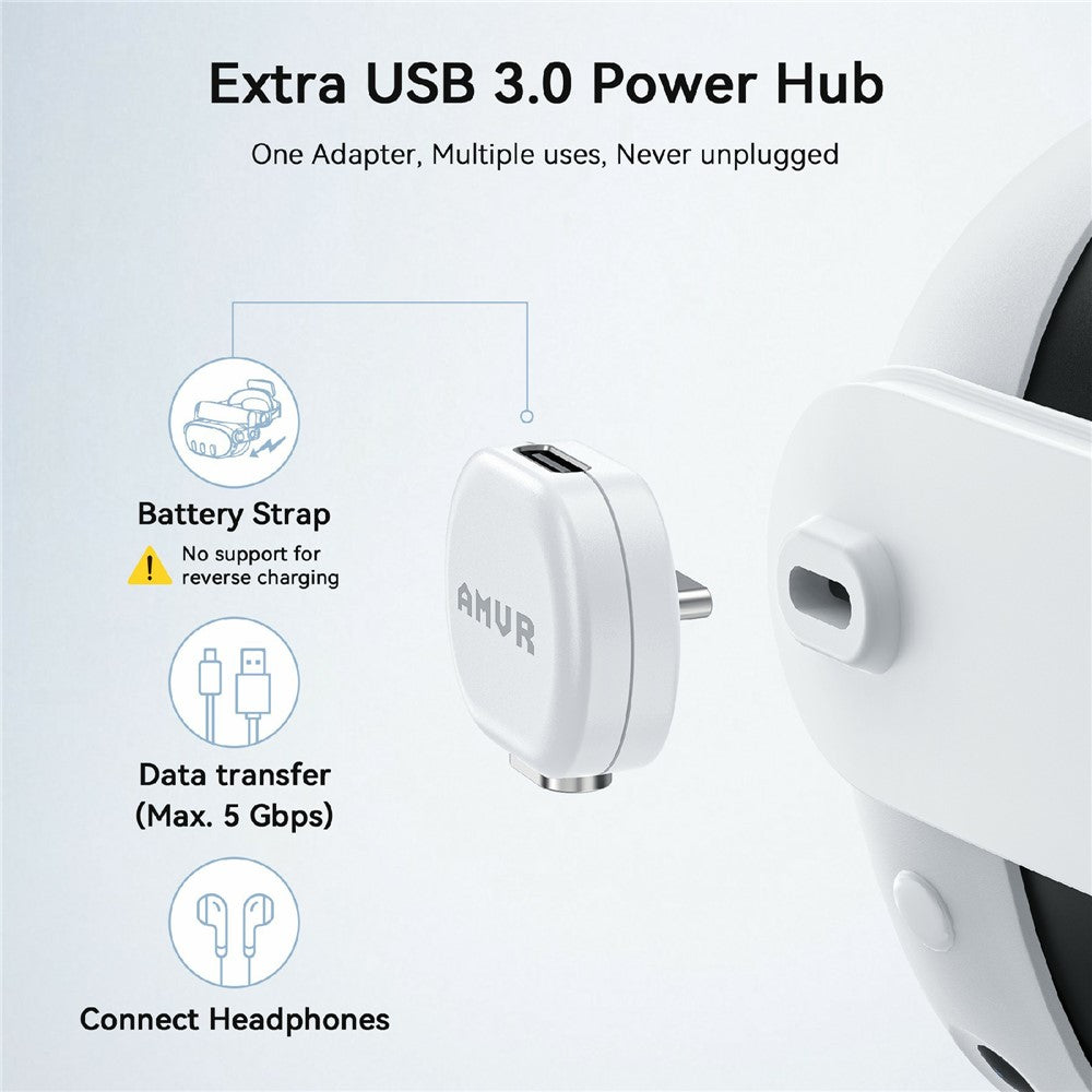 AMVR CK1 1.2m Magnetic Charging Cable for Quest 3  /  3S  /  Pro VR  Headset 18W Fast Charging Type-C Cable with Adapter