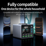 WLX-F1+ Smart Display Trådløs Opladningsstation 100W Hurtigopladende Multi-Port GaN Skrivebordsoplader