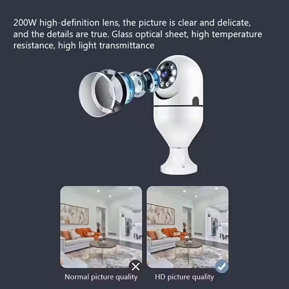 WiFi Bulb Security Camera Wireless 360° Panoramic Night Vision Surveillance Camera for Home