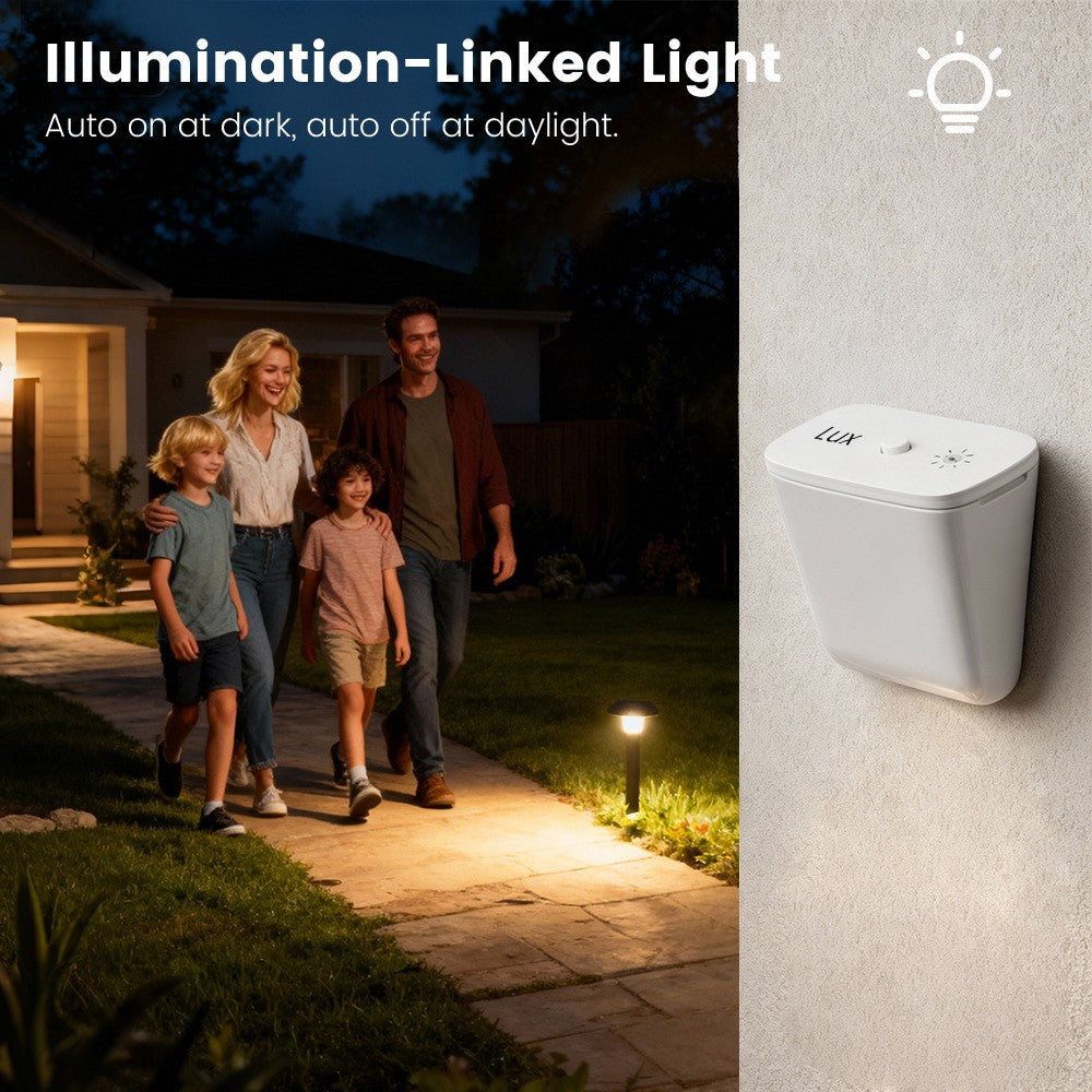 MG-GZ100-W-ZIG Zigbee Light Sensor IP67 Waterproof Wireless Illumination Detector Brightness Sensing Device for Smart Curtain Lighting Control