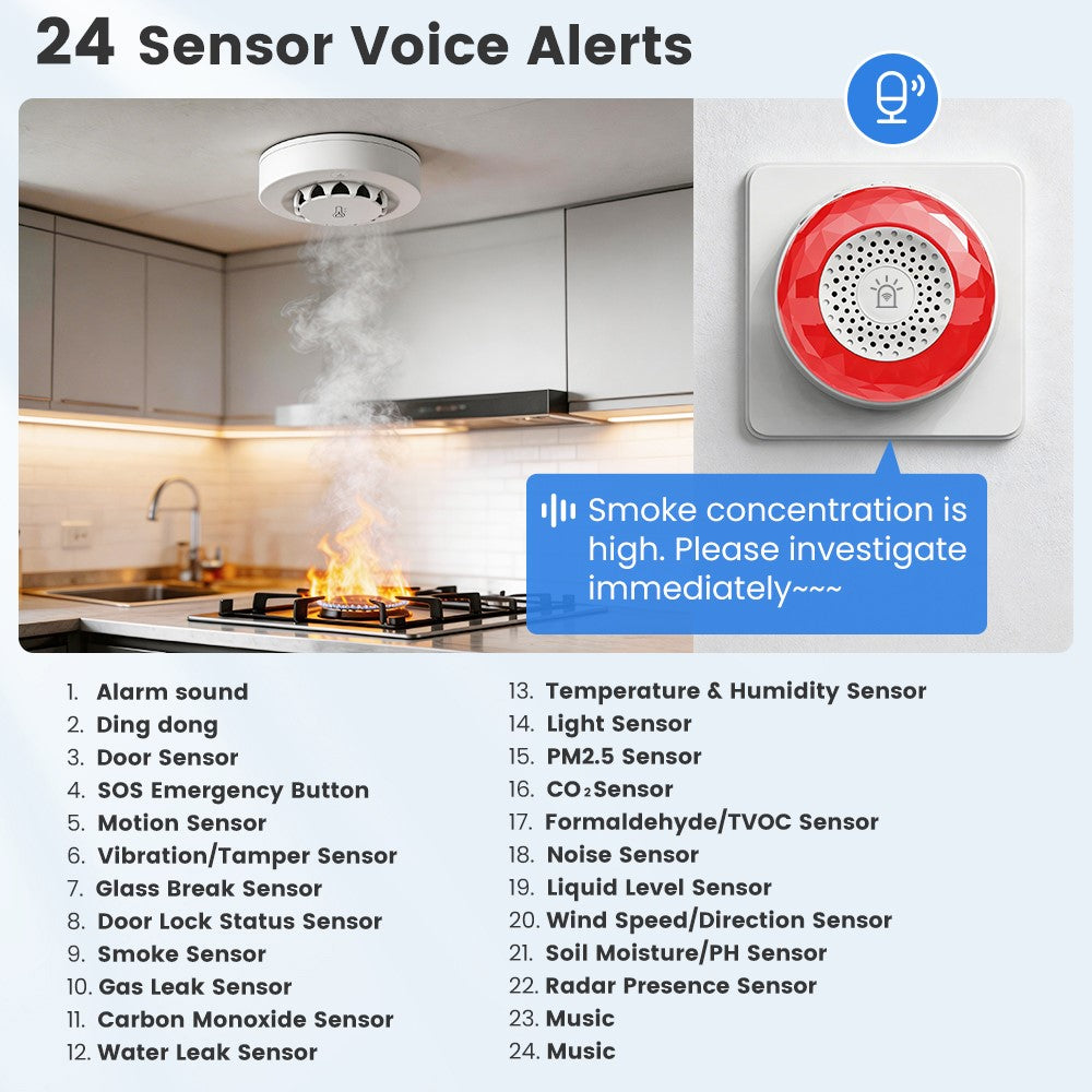 MG-BJQ001 Smart WiFi-sirenlarm 105dB plug-in-säkerhetssensor med 24 röstmeddelanden och RGB-varningslampa