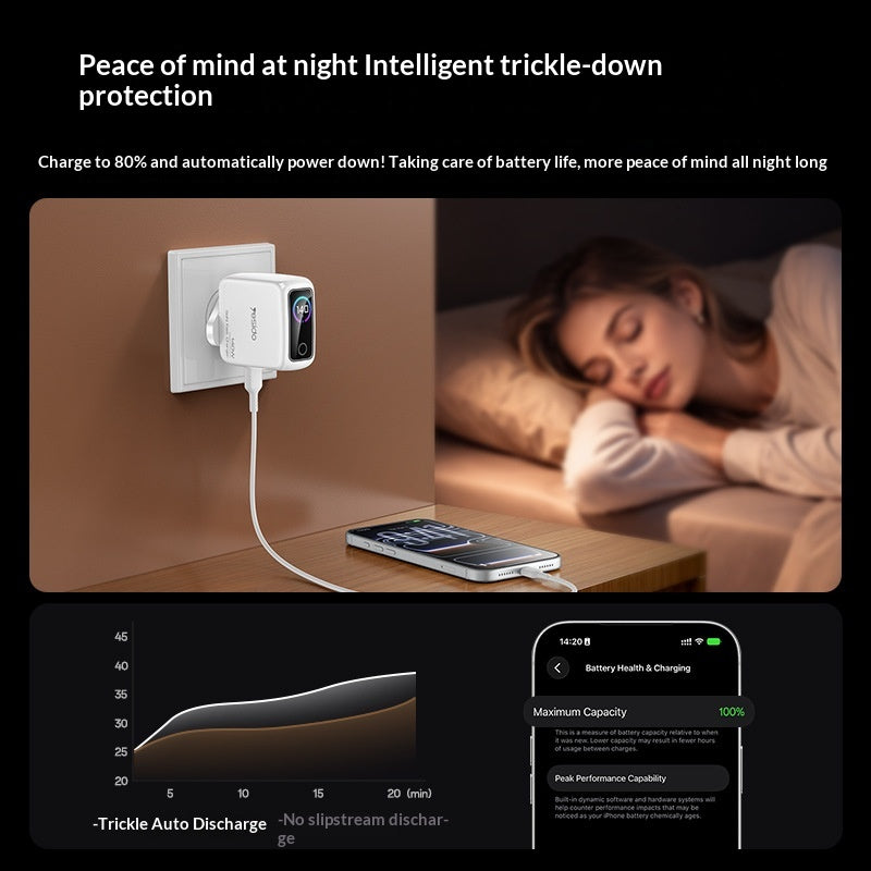 YESIDO YC114 140W GaN Charger PD 3.1 Fast Charging 3-Port Power Adapter with Dynamic Display