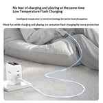 YESIDO YC114 140W GaN Charger PD 3.1 Fast Charging 3-Port Power Adapter with Dynamic Display