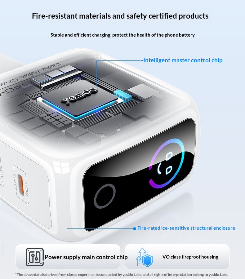 YESIDO YC114 140W GaN Charger PD 3.1 Fast Charging 3-Port Power Adapter with Dynamic Display