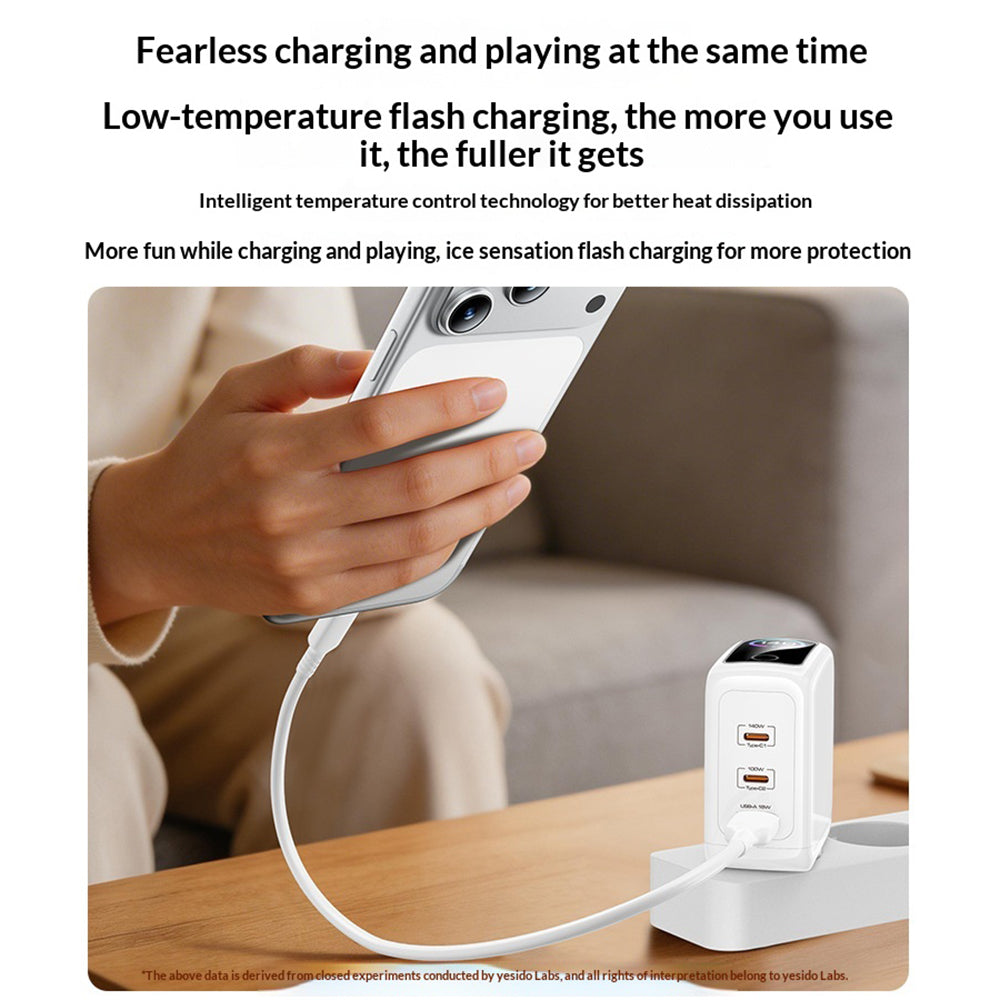 YESIDO YC114 140W GaN Charger PD 3.1 Fast Charging 3-Port Power Adapter with Dynamic Display
