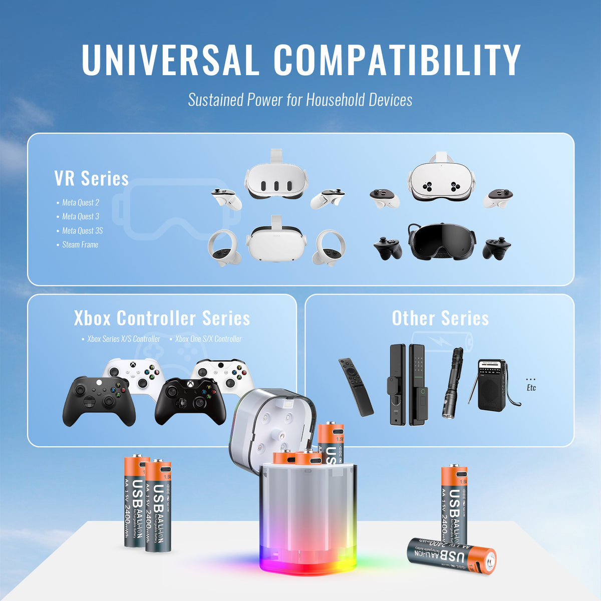 JYS-X160 RGB Lighting 4-Slot Battery Charging Station with 4Pcs 1600mAh AA Lithium Batteries for VR Controllers