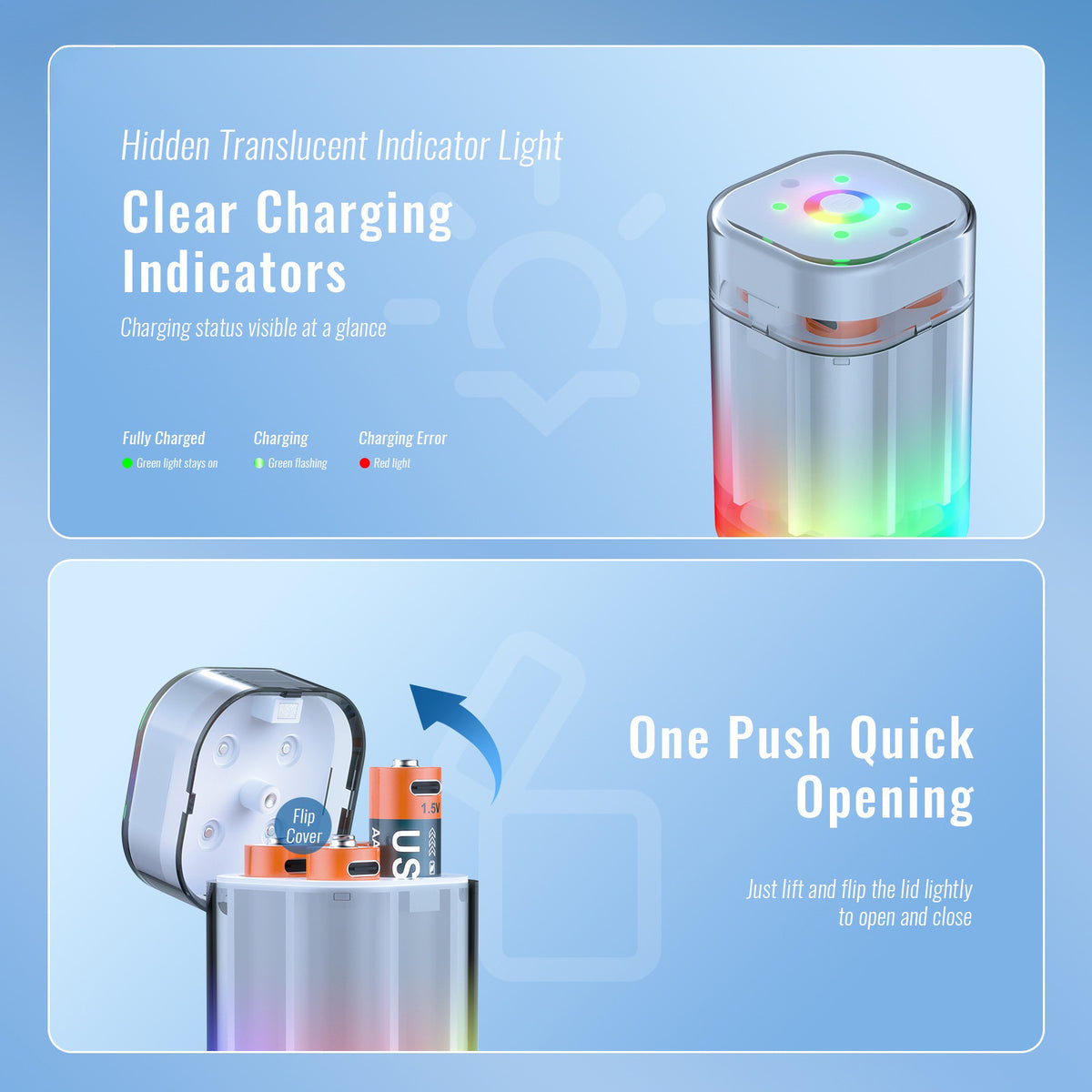 JYS-X160 RGB Lighting 4-Slot Battery Charging Station with 4Pcs 1600mAh AA Lithium Batteries for VR Controllers