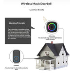 A6 Wireless Doorbell Kit 300m Range Colorful LED 60 Melodies No Wiring, 2 Transmitters + 1 Receiver
