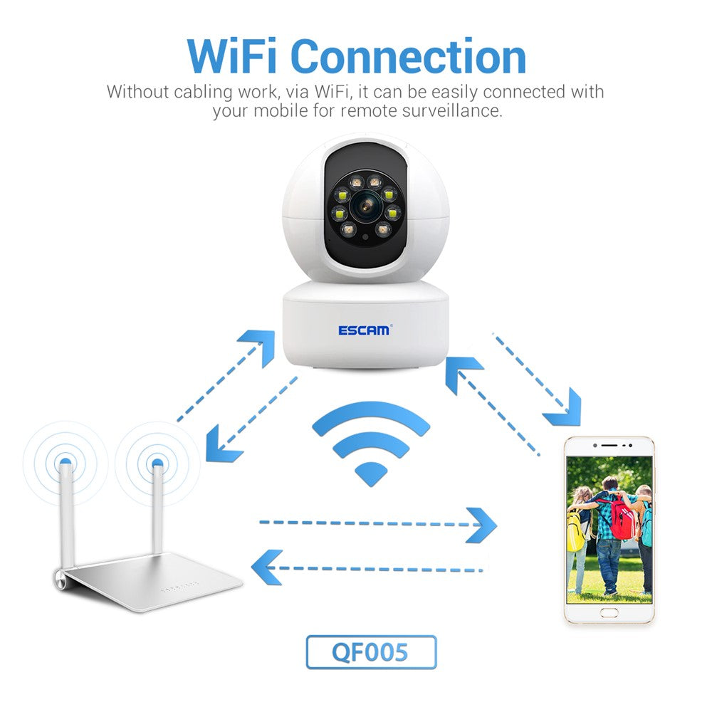 ESCAM QF005 3.0MP WiFi Two-way Voice Humanoid Detection IP Camera IR LED Night Vision Security Camera