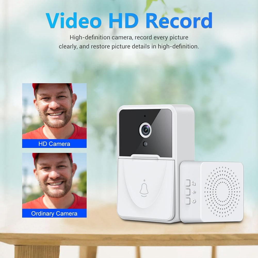 X3 Smart dörrklocka Kamera Mobilapp Videosamtal Kamera Övervakning Röstväxling Tvåvägsdialog Snapshot-funktion Gratis molnlagring Smart videodörrklocka för hemsäkerhet