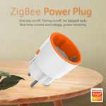 NEO NAS-WR01B Tuya ZigBee Smart Socket 16A 2.4GHz Smart Plug with Power Metering Support Smartphone Remote Control (EU Plug)