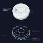 NEO NAS-PS01W Tuya Smart WiFi+Bluetooth-compatible Dual Mode Radar Human Presence Sensor APP Control Human Detection Sensor for Meeting Room Bedroom