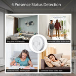 NEO NAS-PS01W Tuya Smart WiFi+Bluetooth-compatible Dual Mode Radar Human Presence Sensor APP Control Human Detection Sensor for Meeting Room Bedroom