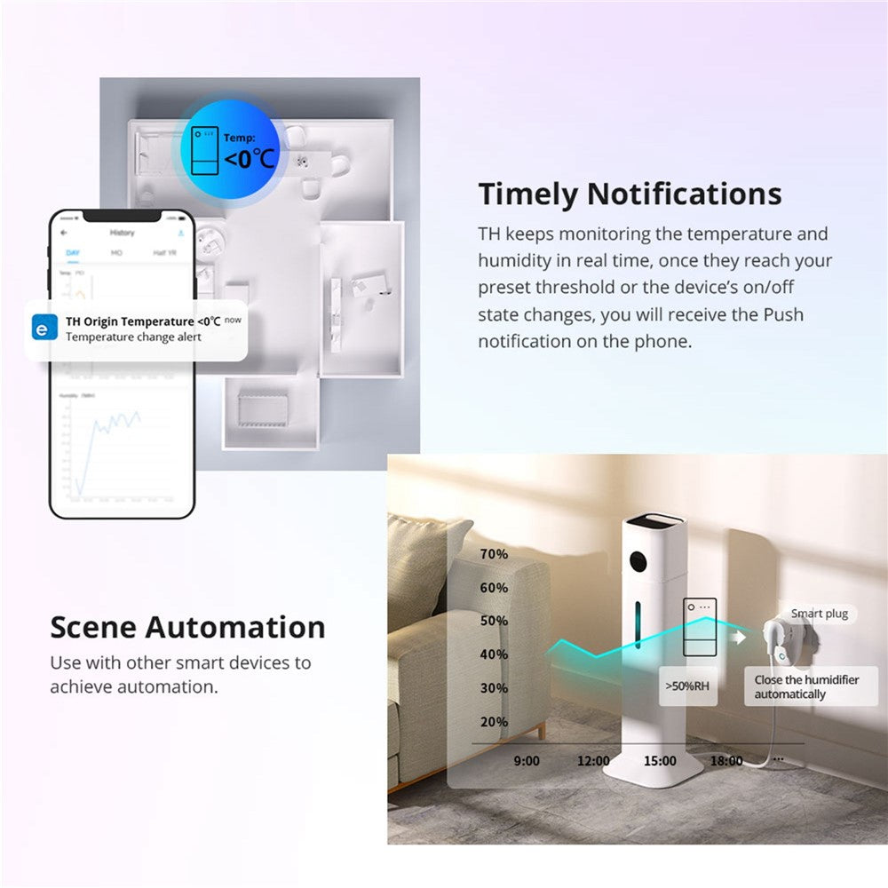 SONOFF TH Origin THR320 20A Max Smart Temperature and Humidity Monitoring Switch Temperature Humidity Sensor for Home, Swimming Pool, Greenhouse