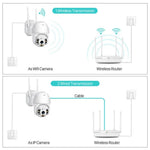 BES-P06 Home Security Camera 2MP Cam Motion Detection WiFi CCTV Camera Two-way Audio Funtion Mobile Phone Remote Control