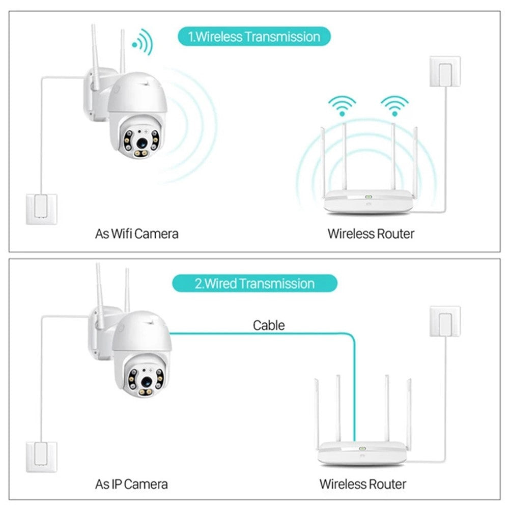 BES-P06 Home Security Camera 2MP Cam Motion Detection WiFi CCTV Camera Two-way Audio Funtion Mobile Phone Remote Control