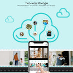 2.4G Smart WiFi Camera Mini PTZ 1080P HD IP Camera with Bulb E27 Socket, Two-Way Talk Home Surveillance