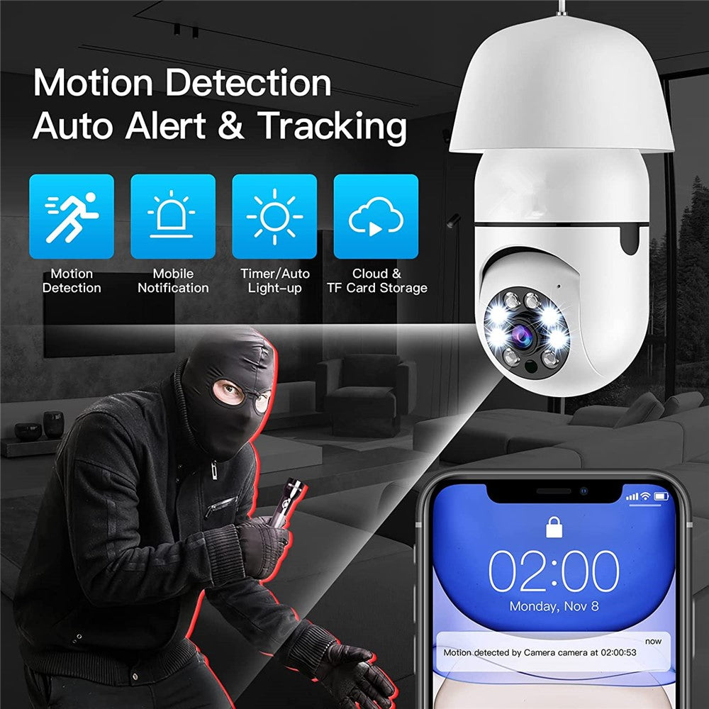 2.4G Smart WiFi Camera Mini PTZ 1080P HD IP Camera with Bulb E27 Socket, Two-Way Talk Home Surveillance