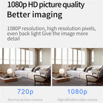 X2 Home Security WiFi Wireless Camera Motion Detection Mini HD Night Vision Camera