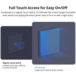 SONOFF TX Ultimate WiFi / eWeLink-fjernbetjent Smart Touch-vægkontakt med RGB-lys