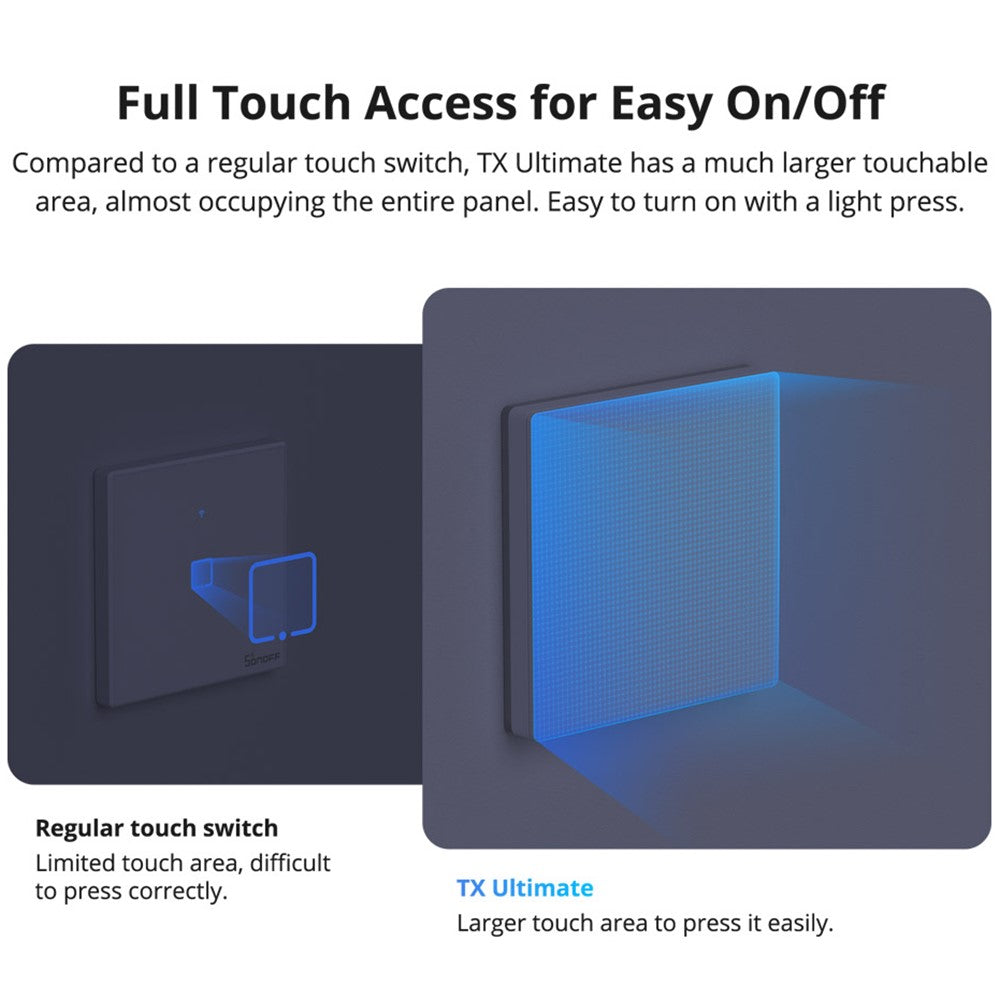 SONOFF TX Ultimate WiFi / eWeLink-fjernbetjent Smart Touch-vægkontakt med RGB-lys
