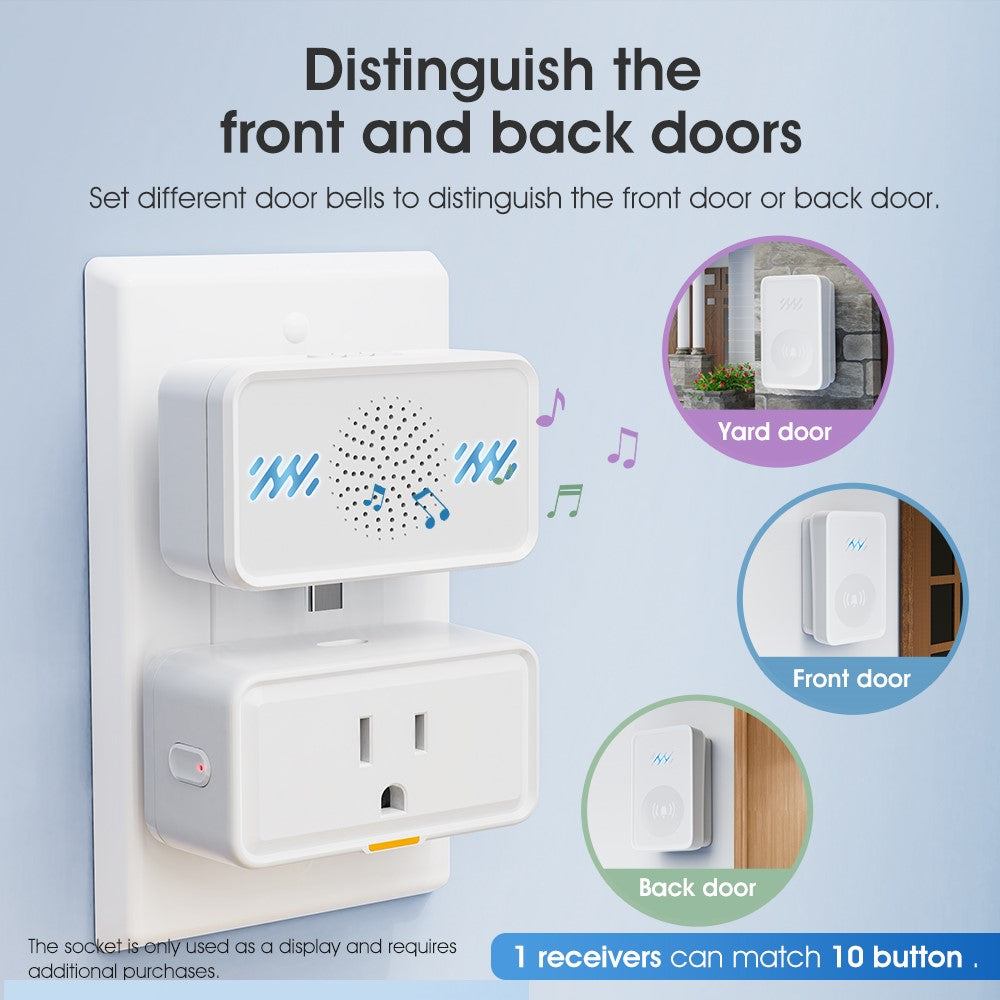 Smart Wireless Doorbell 4-Gear Volume Waterproof Home Door Bell, 2 Receiver + 2 Buttons (CE is applying)