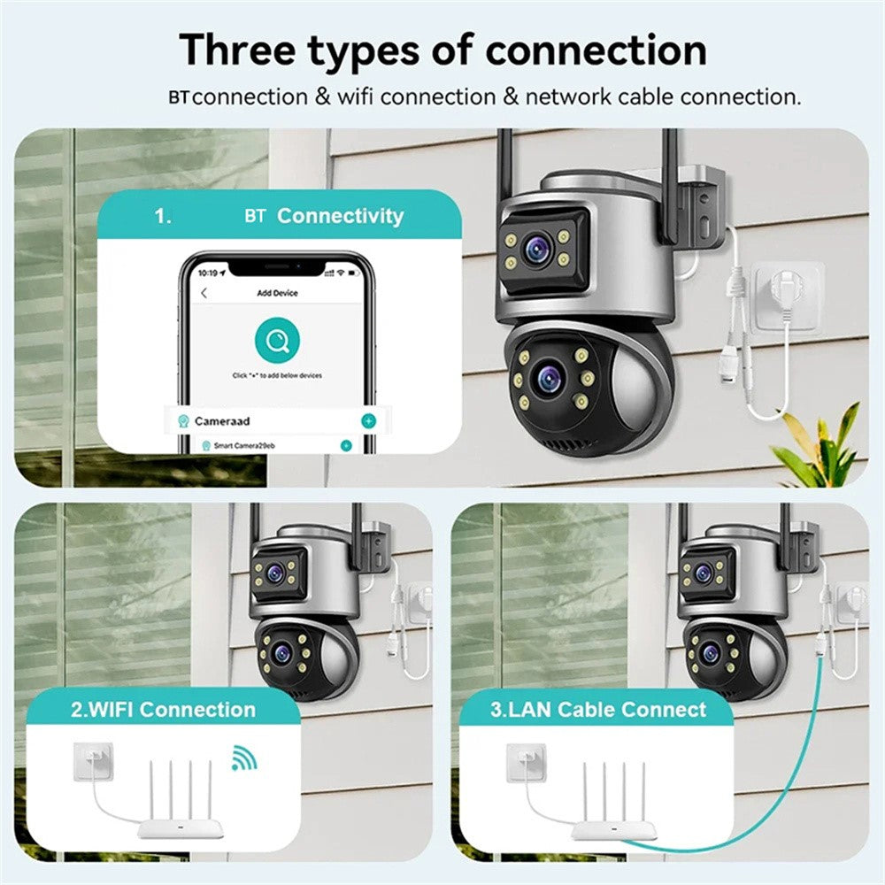 Outdoor WiFi Security Camera Waterproof HD Night Vision Dual Lens PTZ IP Cam with 32G Memory Card