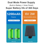 SN-S3T-SP Tuya Solar Camera HD Remote Low Power Battery Waterproof Dustproof Monitor Camera
